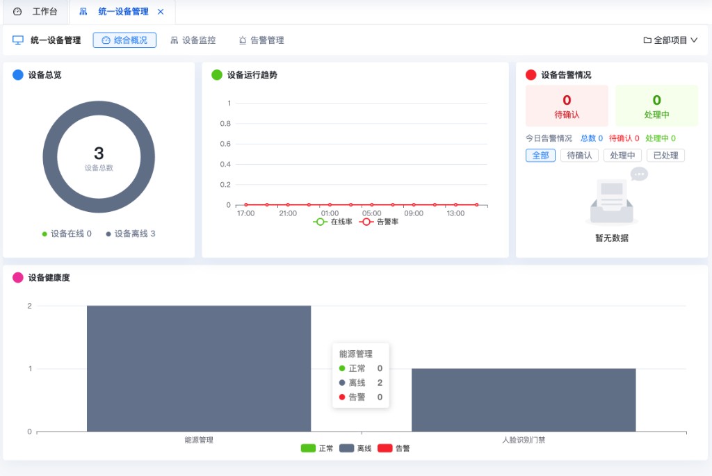 统一设备