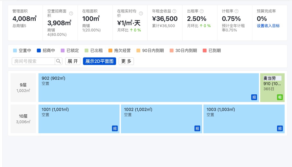 楼层租控界面