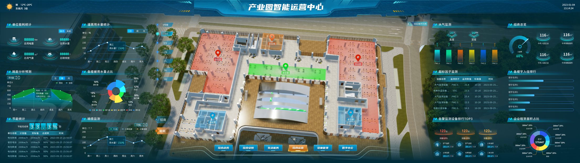 园区数字孪生场景与交付成果